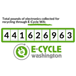 FREE Electronic Recycling