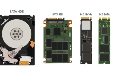 Hard Drives