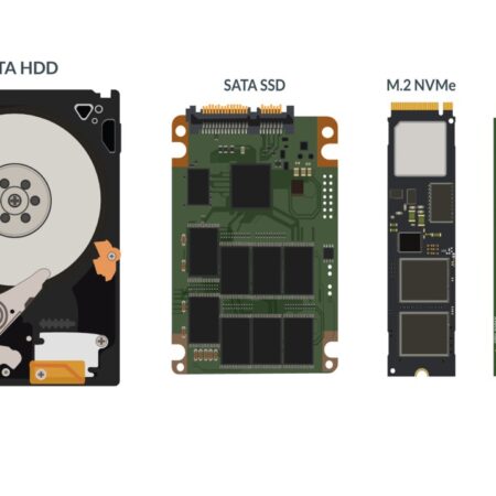 Hard Drives