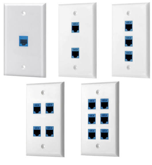 Keystone Jack Wall Plate - White