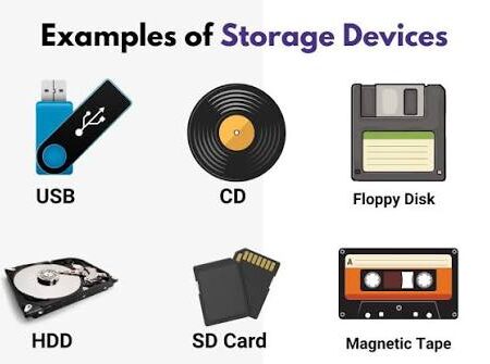 Storage